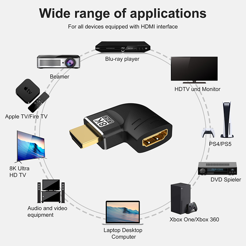 8K HDMI 2.1 Adapter 90 270 Gra – Hdmi Cable 2.1 Bewertung und Preis