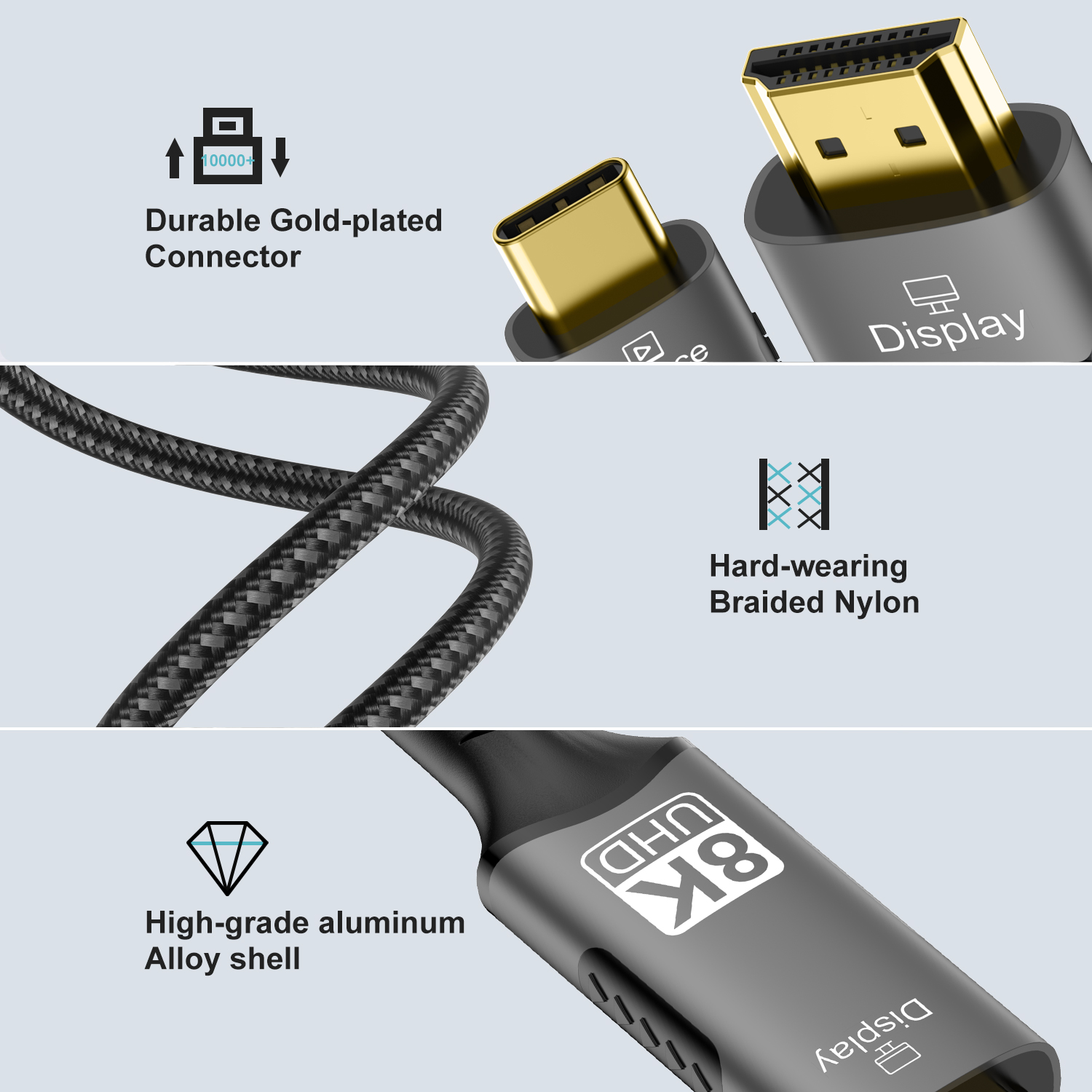 8K Typ C auf HDMI 2.1 Kabel 32 – Hdmi Cable 2.1 Bewertung und Preis