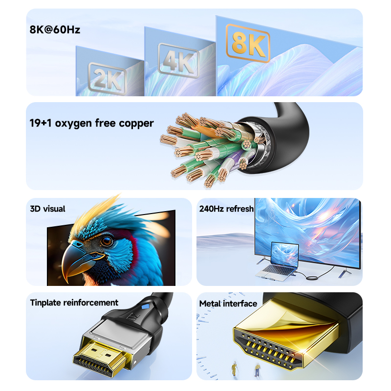 Jasoz 8K HDMI-Kompatibles Kabe – Hdmi Cable 2.1 Bewertung und Preis