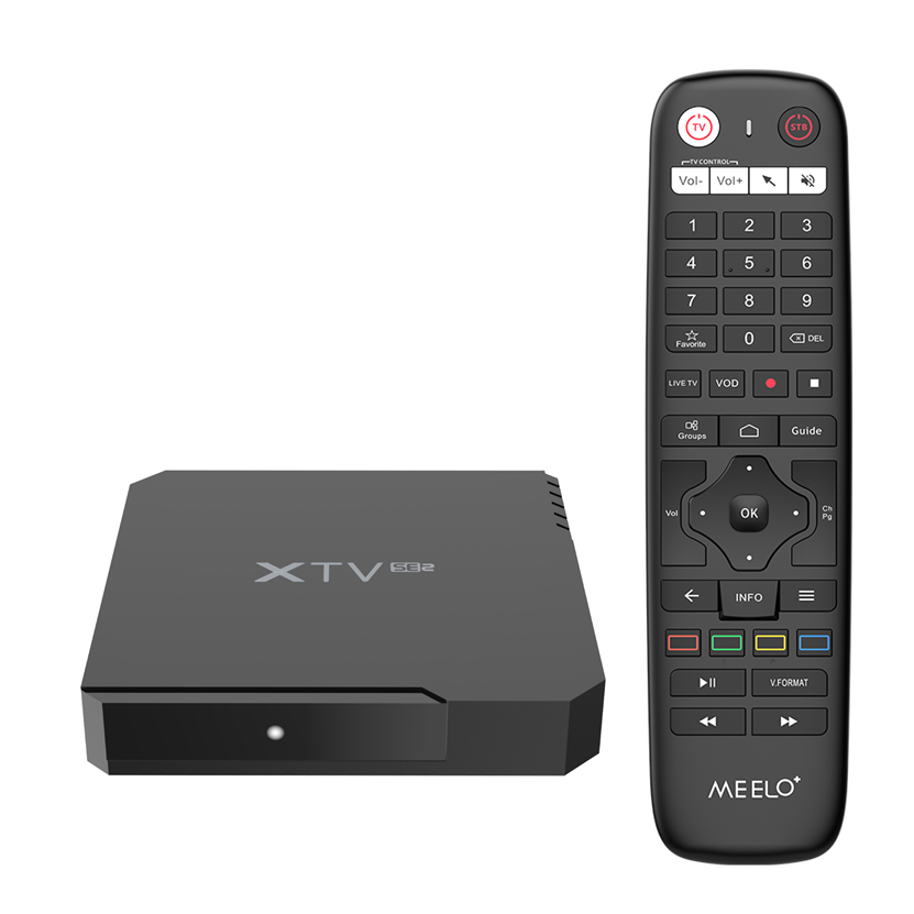 2023 TV BOX Android 11 Amlogic – Gaming Console Tv Stand Bewertung und Preis