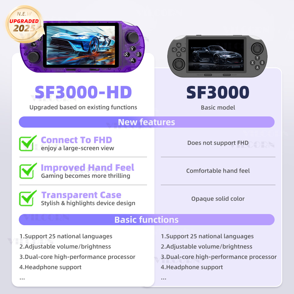 VILCORN SF3000 HD Handheld-Spi – Gaming Console X7 Bewertung und Preis
