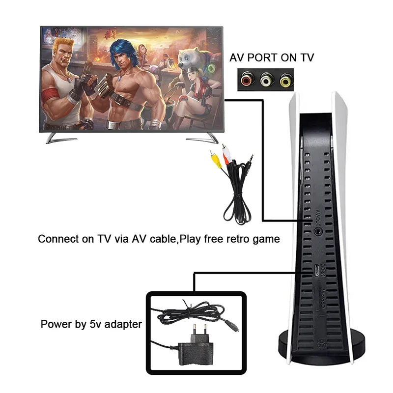 Retro GS5 Mini TV Handheld-Spi – Gaming Console Gs5 Bewertung und Preis