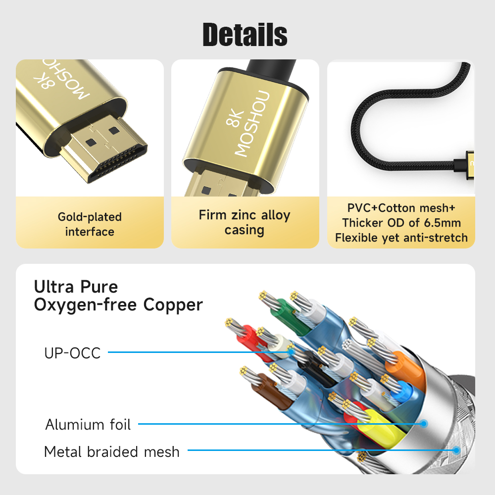 Micro HDMI zu HDMI-kompatibel  – Hdmi Cable 2.1 Bewertung und Preis