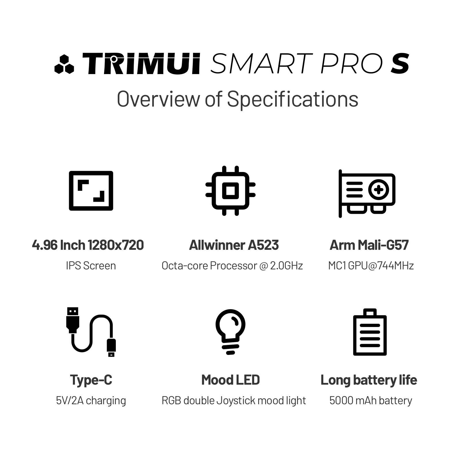 Trimui Smart Pro S TG5050 Hand – Gaming Console Car Bewertung und Preis