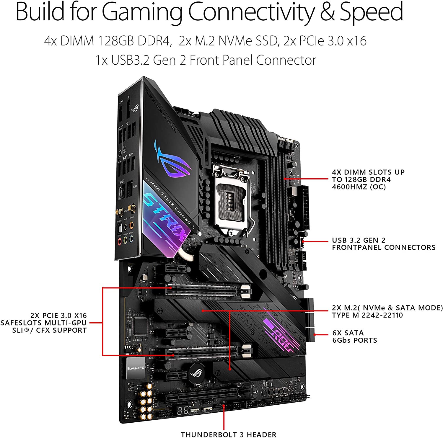 LGA 1200 Intel Z490 Motherboar – Gaming Console Asus Rog Bewertung und Preis