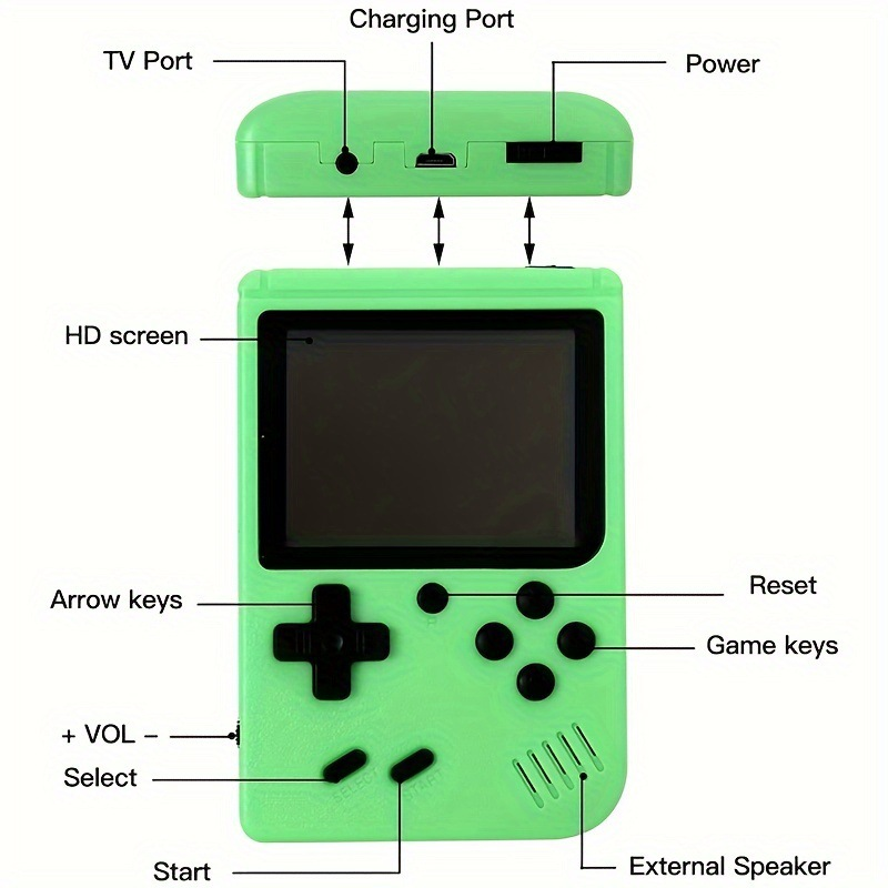 3-Zoll-tragbarer Retro-Handhel – Gaming Console For Sale Bewertung und Preis