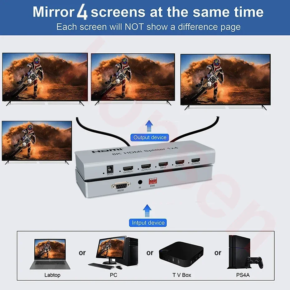 8k hdmi 2,1 splitter 1x2 1x4 8 – Hdmi Cable 2.1 Bewertung und Preis