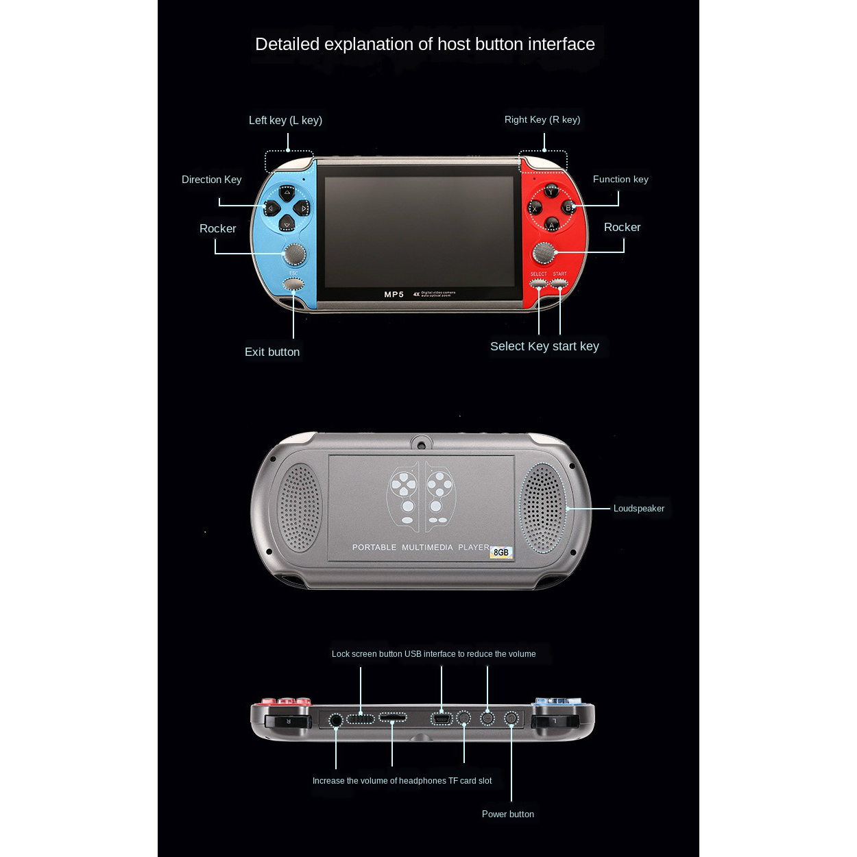Gaming Tragbare Handheld Retro – Gaming Console X7 Bewertung und Preis