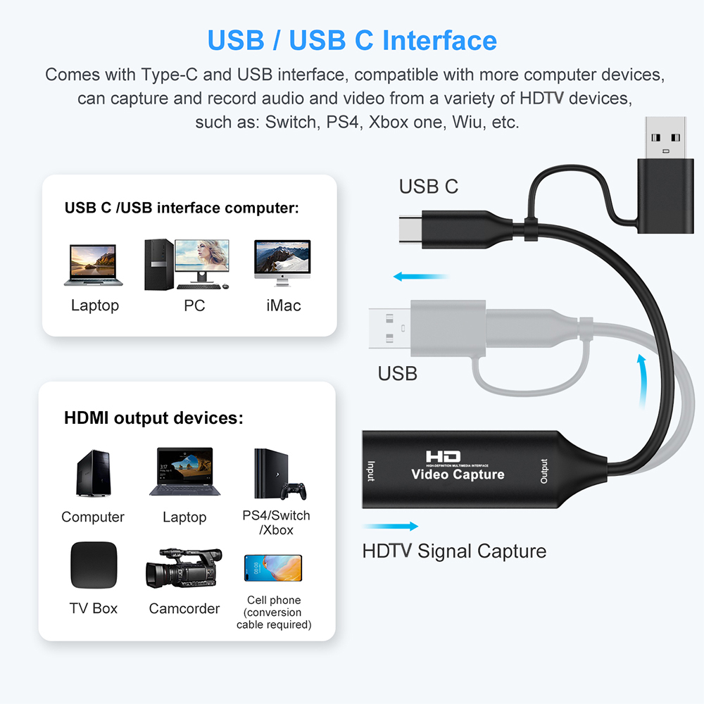 4K HDMI-kompatibel USB Video C – Pad Gaming Console Bewertung und Preis
